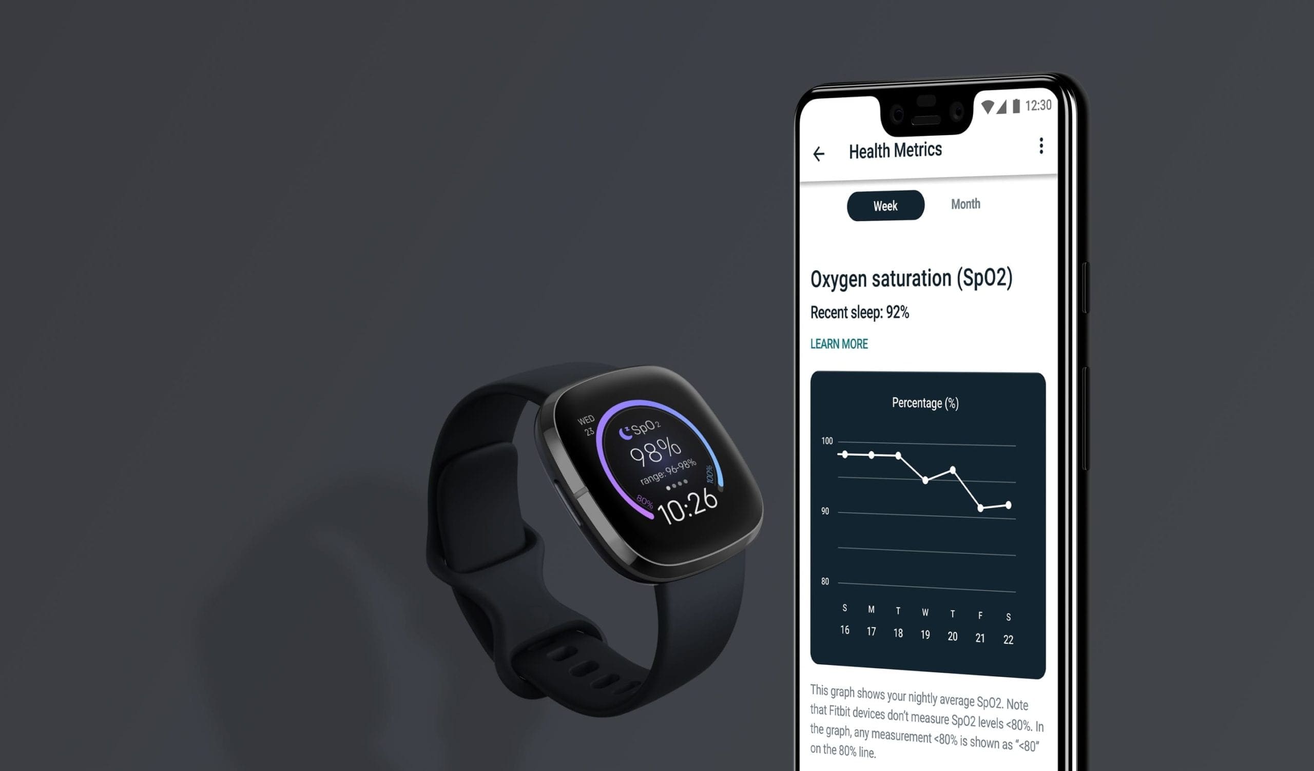 does fitbit work with android